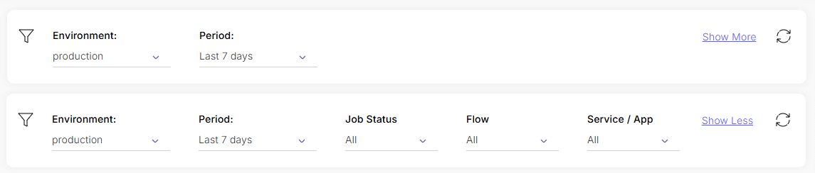 Analytics Page Overview - Help Center
